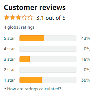 Nutriorg Noni Juice Total Customer reviews in amazon.png