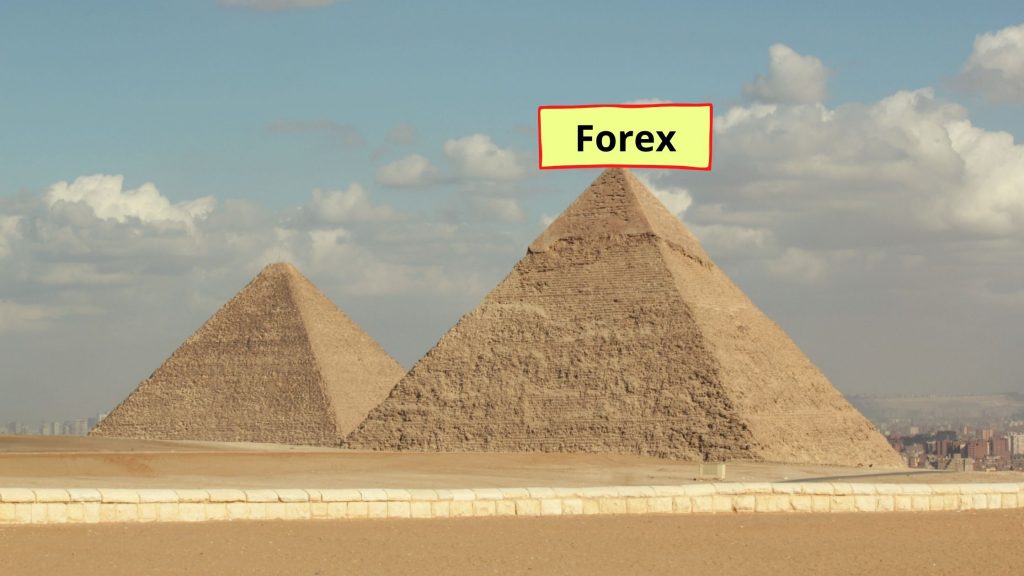 Is cash forex a pyramid scheme